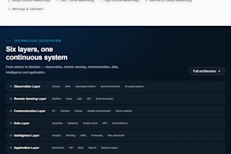build a modern website or landing page