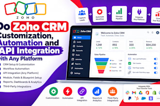 do zoho CRM customization, automation, workflow and API integration with zapier