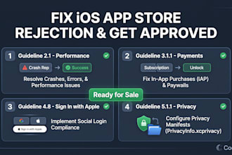 fix your ios app store rejection and get your app approved