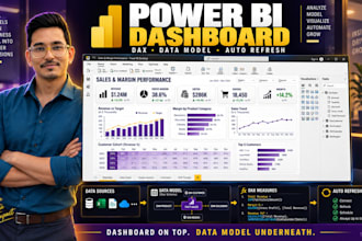 build a power bi dashboard with dax measures and automated refresh