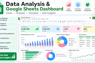 analyze data and create a google sheets dashboard
