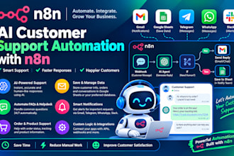 build ai customer support automation with n8n
