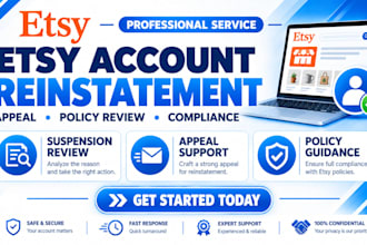 do etsy account reinstatement write appeal letter etsy suspension etsy reopen