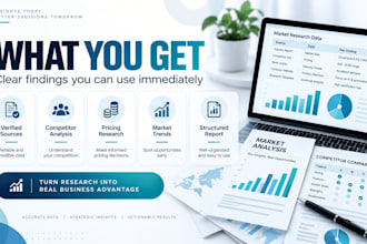 do detailed web research and market research