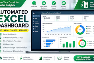 create an automated excel dashboard and mis report