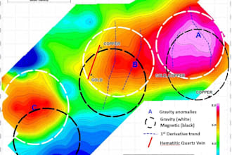 geophysical and geotechnical data processing and 2dmodelling