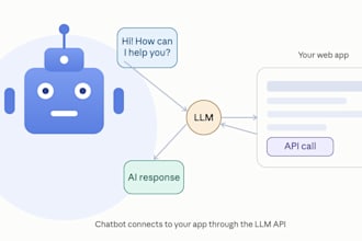 expert ai chatbot integration for websites