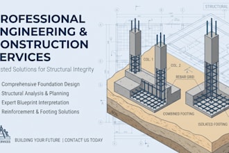 design isolated and combined footing reinforcement