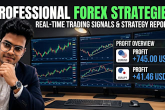 build a profitable forex trading strategy
