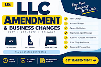 amend your llc, llc name change, llc address change, ownership, registered agent