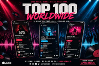 chart music on top 100 global apple music chart