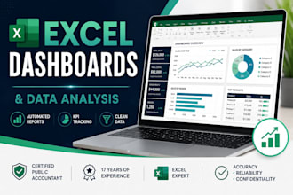create automated excel dashboards and reports