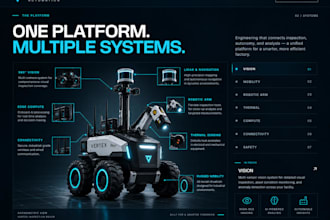 build a premium interactive 3d animated website