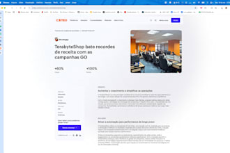 manage and optimize display advertising campaigns