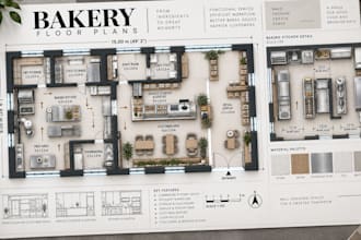 design bakery floor plans, commercial kitchen with customers layouts