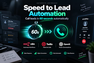 build speed to lead automation, instant SMS, and automated call routing in n8n