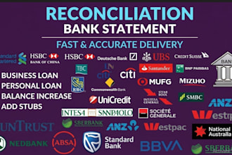 convert bank statement, stubs w2 1099 and 1040, paychecks