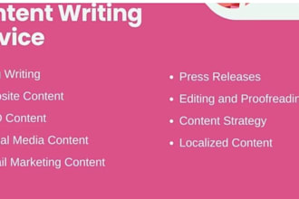do content writing english article essay or assignment product descriptions