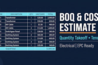 prepare electrical boq, quantity takeoff and cost estimate for tender
