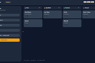 lead intake CRM pipeline automation n8n make ghl