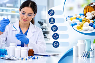 develop pharmaceutical formulations for tablets capsules liquids
