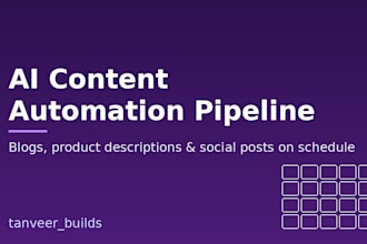 build an ai content automation pipeline for blogs and social media