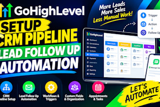setup gohighlevel CRM pipeline setup lead follow up automation for med spa