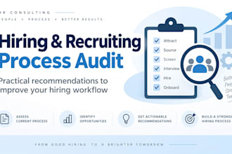 audit and improve your hiring and recruiting process