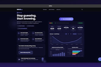 build expensive looking fascinating websites