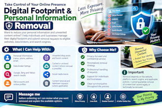 remove your personal information and clean your online presence