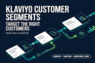 set up klaviyo customer segmentation, conditional flows and email automation