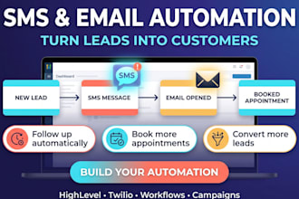 setup IVR  twilio sms, voice calls , SMS campaign, autoresponder plivo based sms
