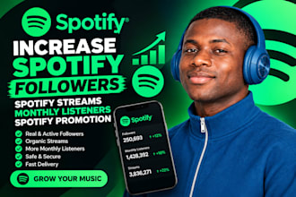 spotify monthly listeners, spotify playlist, spotify music, spotify promotion