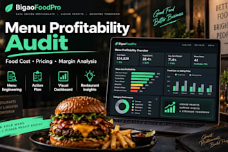 audit your restaurant menu profitability