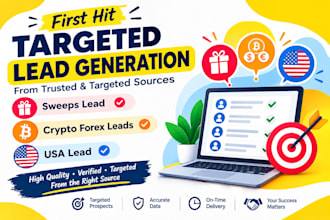 give first hit sweeps lead, crypto forex leads, USA lead from targeted source