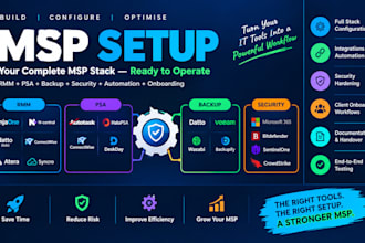 set up your complete msp stack rmm psa backup security and onboarding workflow