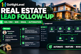 gohighlevel real estate brokers CRM lead follow up automation workflow