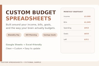 create a personalized budget spreadsheet