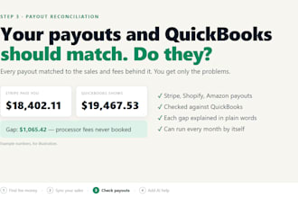 reconcile quickbooks with stripe shopify and amazon payouts