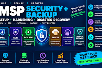 msp backup and disaster recovery setup and security baseline mfa edr patching