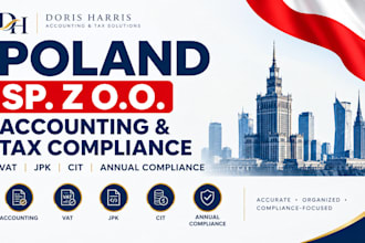handle poland ecommerce vat jpk eori china imports and tiktok shop accounting