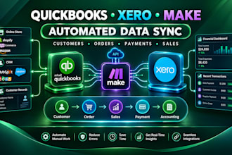 do quickbook, make, xero, customer, order, payment, sales, data sync integration