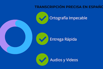 transcribir tus audios o videos a texto en español