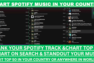 chart your spotify music and organic spotify growth to top 50 spotify chart