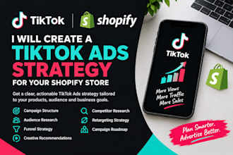 create a tiktok ads strategy for your shopify store