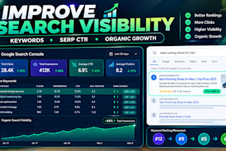 improve google ranking increase organic traffic  optimize serp CTR