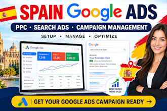 setup, manage, optimize spain google ads ppc campaigns, spain search ads