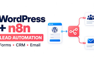 automate wordpress forms and CRM workflows with n8n
