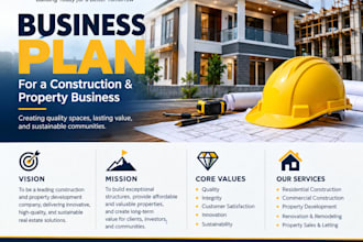 write a business plan for your construction or property business