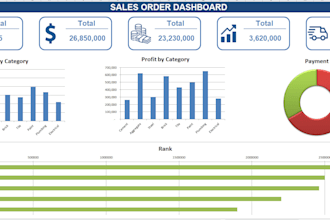 sales order tracking sheet